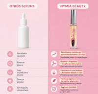 Sérum de Cejas y Pestañas Nymia: pestañas más largas y fuertes en 28 días